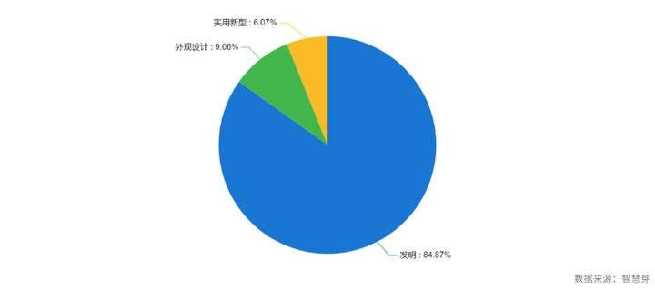 关联公司|技术和商业的双重胜利，小米销量超苹果跻身全球第二