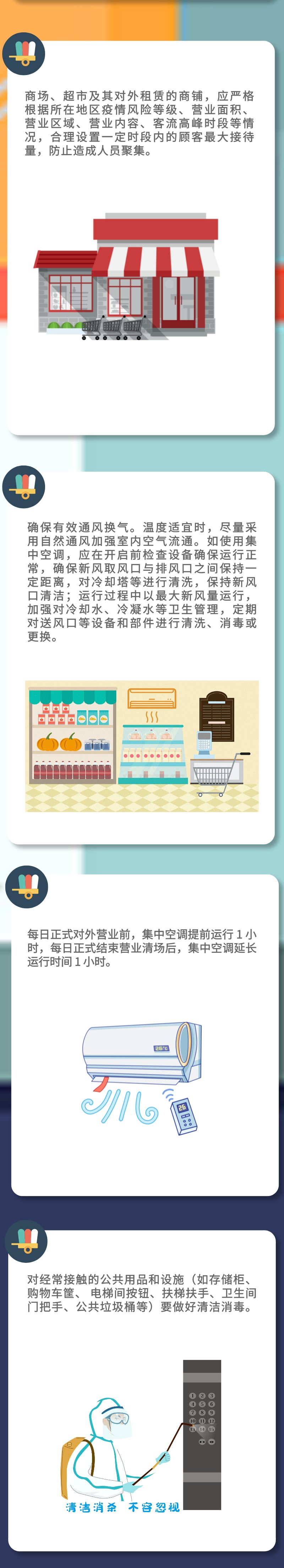 疫情|健康科普｜新冠肺炎疫情常态化防控防护指南之商场和超市篇
