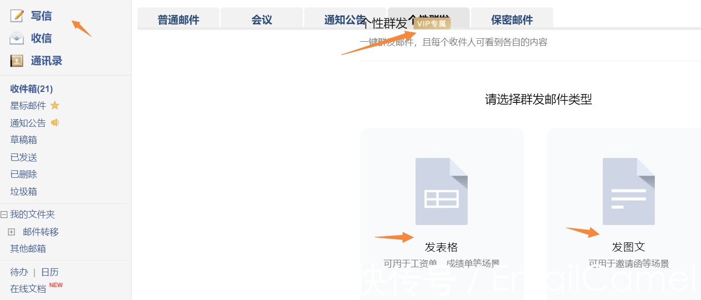 邮件API接口