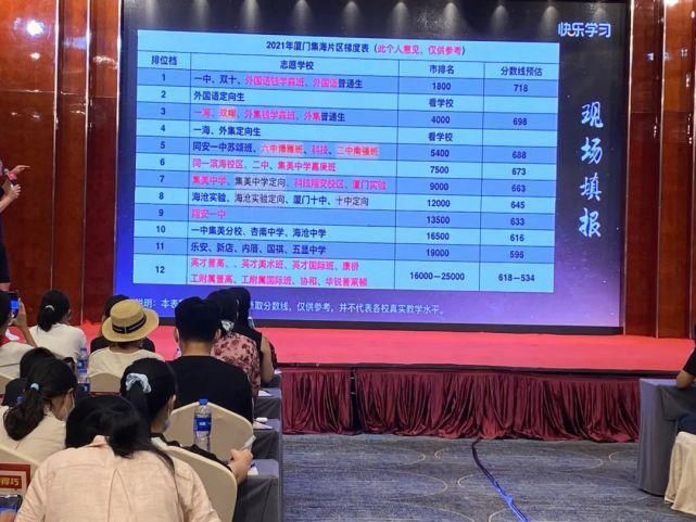 惠民|我瞎激动啥？2021厦门中招填报志愿的一些片段