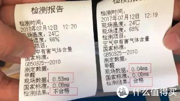 检测仪|醒醒吧，你手里测甲醛那玩意根本就不准！