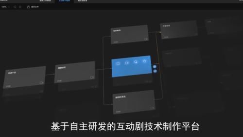 焦点分析虚拟主持人亮相后,芒果TV带着技术团队走向台前