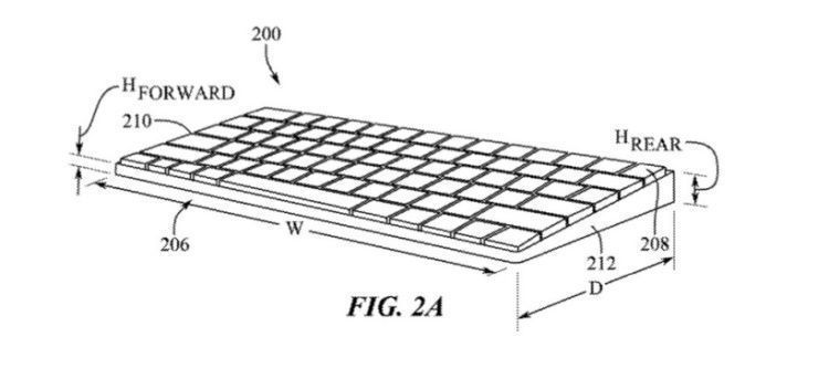 苹果|苹果新专利：把 Mac 塞进妙控键盘里