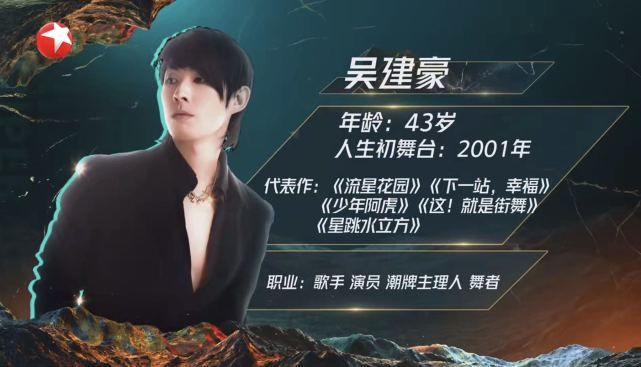 追光“五大绝顶高手”:东邪西毒容易选,“中神通”竞争格外激烈