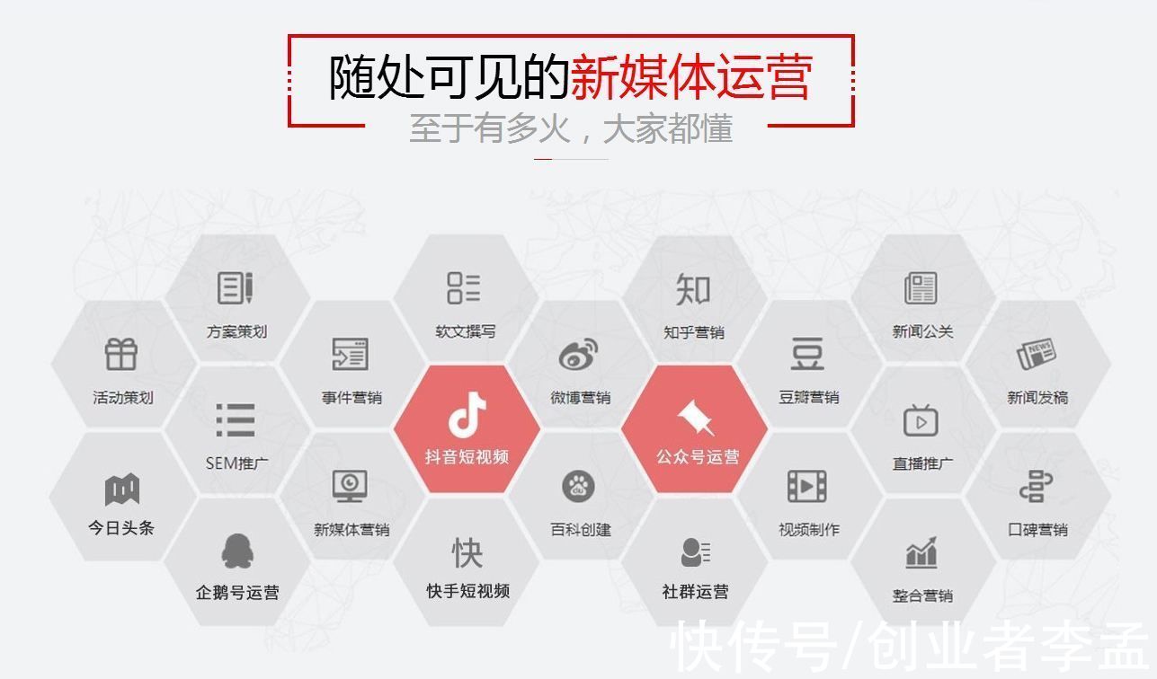 平台|为什么抖音会同意腾讯账号入驻，如何看待腾讯申请进入抖音平台？