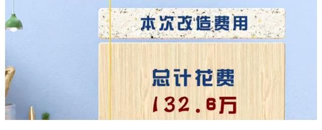 节目被央视点名质问,设计师住房被立案:《梦想改造家》怎么了?