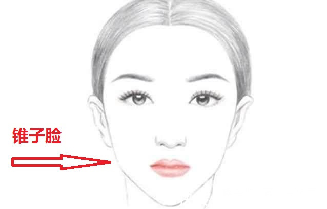 旺财旺$老人言“脸色如白银,多为人上人”,为什么肤色白都是人上人