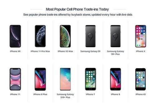 ios|手机贬值率排名，安卓是iPhone的两倍，XR手机最热门