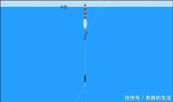 技巧|调漂技巧:详解空钩调漂和带饵调漂,哪种调漂方法更适合野钓?