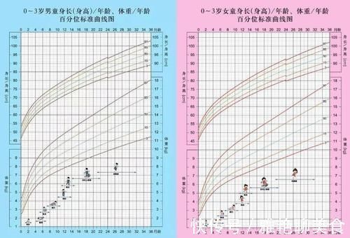 父母|新生儿吃得越多越好？娃吃没吃饱，这4个指标是重点