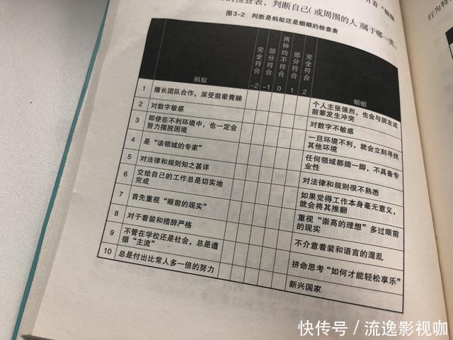 蚂蚁|为什么你35岁还没有做到管理层你永远解决不了你想不到的问题