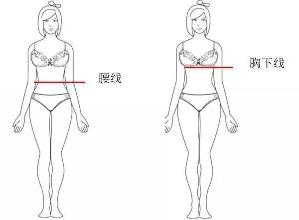 丰满|胸大腰粗上身丰满，怎么穿最显瘦？