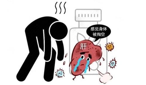 肝脏|肝癌“偏爱”哪类人群？医生一文道说清楚，看完受益匪浅