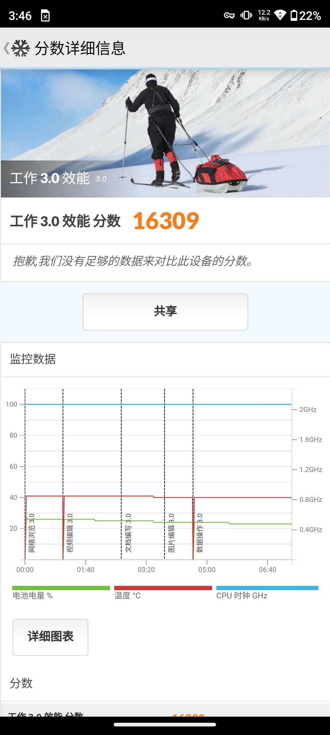 原神|moto edge X30评测：全球首发骁龙8+性价比，足够了吗？