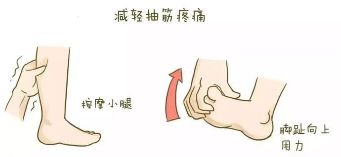 疾病|抽筋=缺钙？当心疾病在作祟！盲目补钙更伤身！