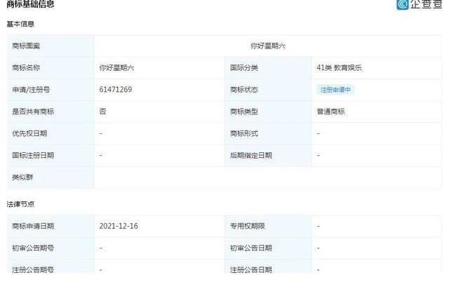 《你好星期六》接档《快乐大本营》,能否创造下一个综艺传奇?