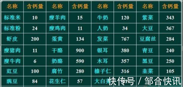 dh这13种喂养方式看似很科学,其实很坑娃,多数家长不知道!