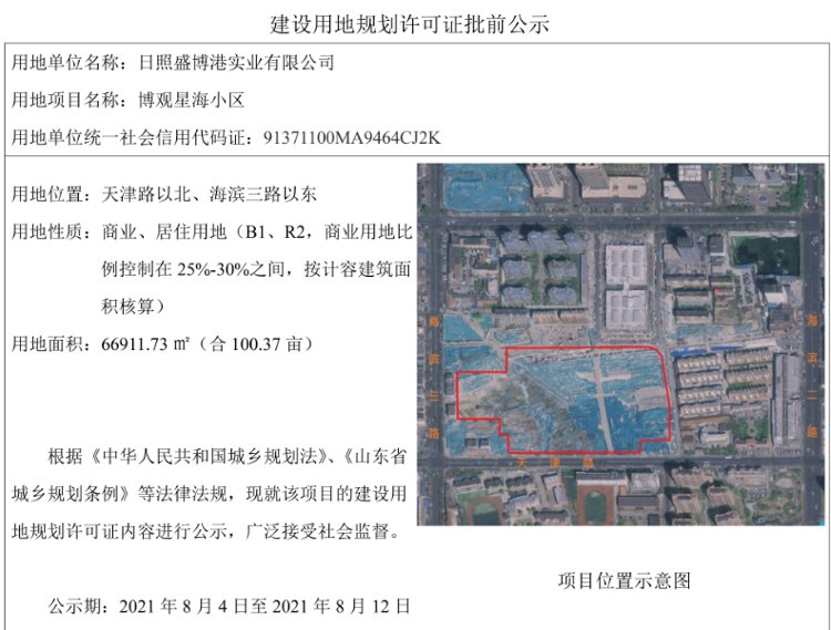 地块|旭辉银盛泰首进日照 石臼市场百亩地块案名为博观星海