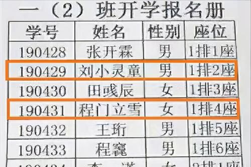 小学生因名字“走红”，班主任都不好意思念，全国独树一帜