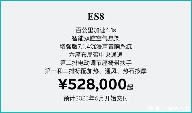 蔚来ES8购车手册,价格上涨配置怎么选?3 蔚来ES8购车手册,价格上涨配置怎么选?