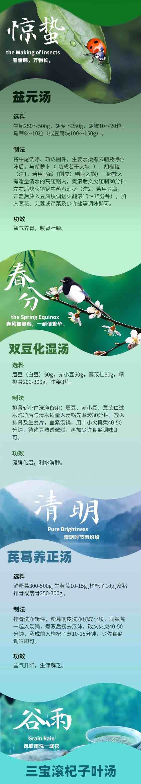 养生汤|快来收藏这份二十四节气养生汤吧！