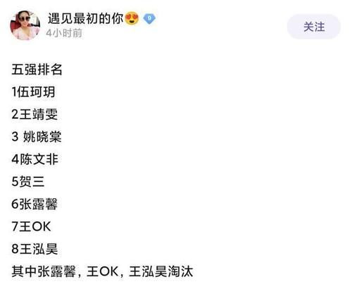 王靖雯|好声音五强出炉，这几位可能被淘汰，陈文非赢面很大