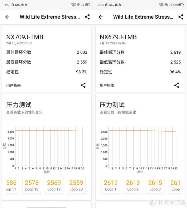 手机|红魔7系列测评：这才是骁龙8应有的性能和体验