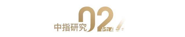 面积|2021年1-9月烟台房地产企业销售业绩TOP10