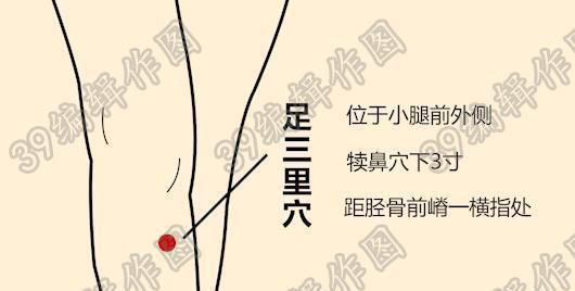 太饱|治胃病,别老花冤枉钱中医吃饭少做3件事,养胃事半功倍