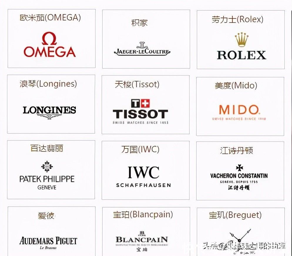 瑞士|销量最高的瑞士手表品牌，有哪些不容易撞表的款式？