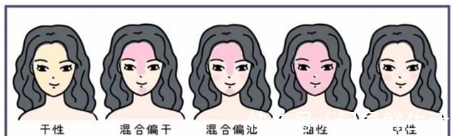 色号 粉底液经常踩雷其实是你“太跟风”,这份粉底液选择干货送给你!