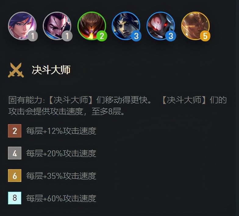 云顶|LOL：云顶之弈赵信重回巅峰，圣盾赵信又回来了，云顶赌徒的快乐