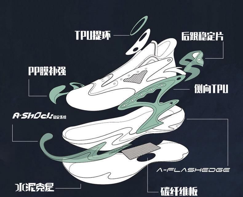 安踏 人气「漫威联名鞋」又来了!这次是又爱又恨的反派!