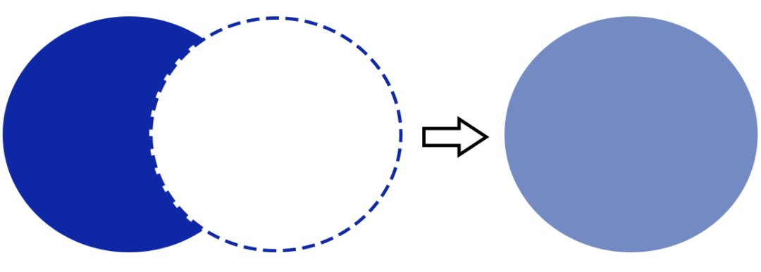 彼得潘|别再穿黑白灰了！今年流行“初恋色”，惊艳又高级