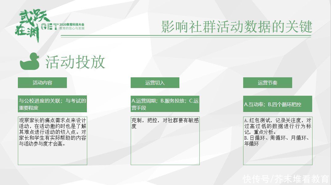 阿宅|突然时课王思涵：跟谁学的社群运营土在哪里？作者：阿宅