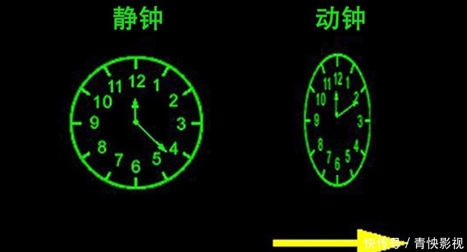 家人 光速飞行一分钟，返回地球后还能见到家人吗？太阳系或许都消失了