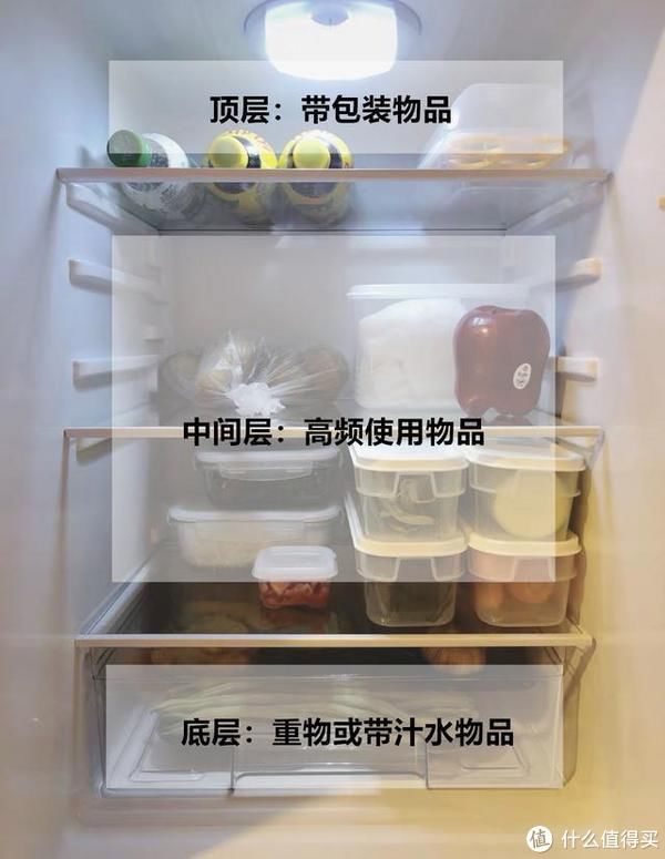 抽屉|15个厨房收纳小建议，多花钱也要照做，越用越香！