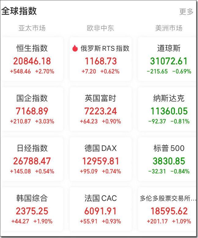 南方恒指ETF