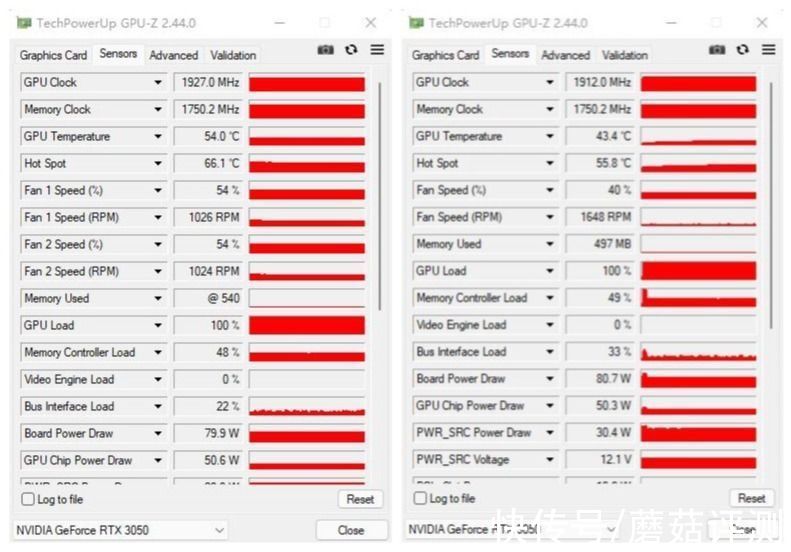 pho|ITX，是3050正确打开方式、华硕RTX3050显卡（Dual&Phoenix）评测