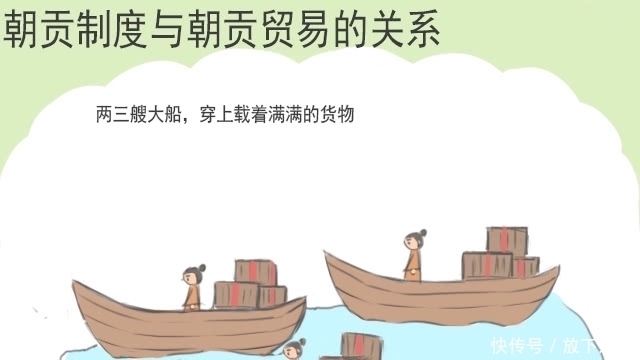 朝贡|朝贡贸易是真是敬畏天朝上国?浅谈中国古代的朝贡贸易