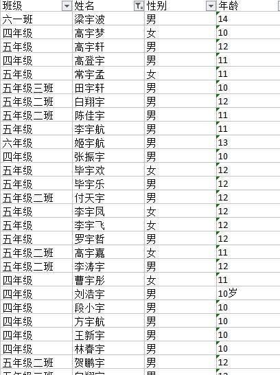 重名|孩子重名率太高了，一个班30个孩子，5个重名的，快看看你家孩子