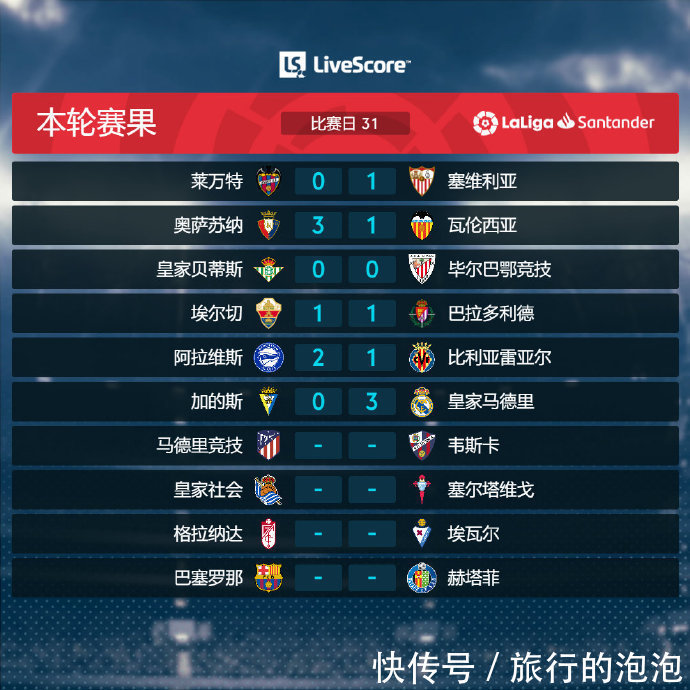 【早报】苏翊鸣惊险闯入决赛米兰西甲联赛免