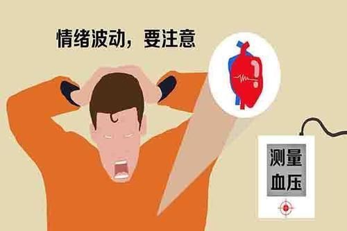 小细胞肺癌|癌症从早期到晚期,一般经历多久?癌细胞生长速度,受什么影响?