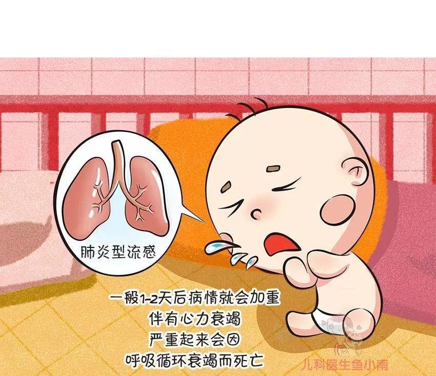 流感高发季，春节期间最佳保护办法有这6点，你家孩子都做了吗？