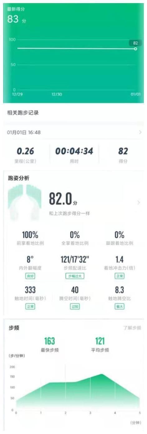 降温|降温热情不断，入手咕咚X安踏创大数据跑鞋，老百姓值得选择