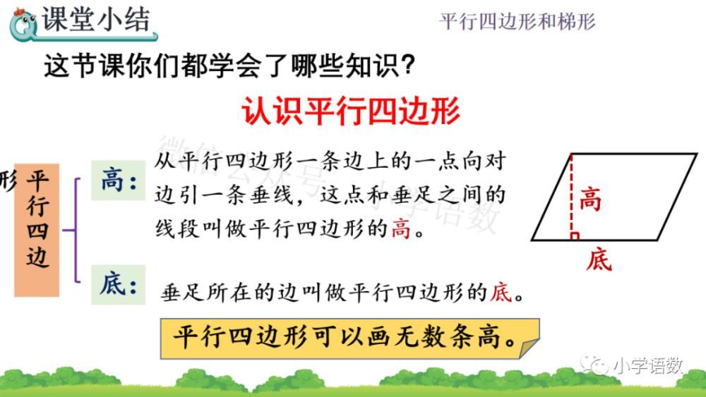 课件|人教版四年级数学上册第5单元《认识平行四边形》课件及同步练习