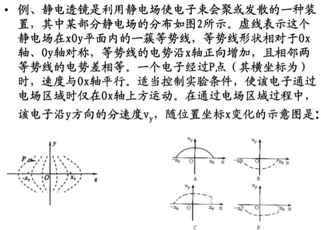 高中生|高中生必须掌握的9大物理解题思维方法，附例题精讲。你与学霸就差这份资料！