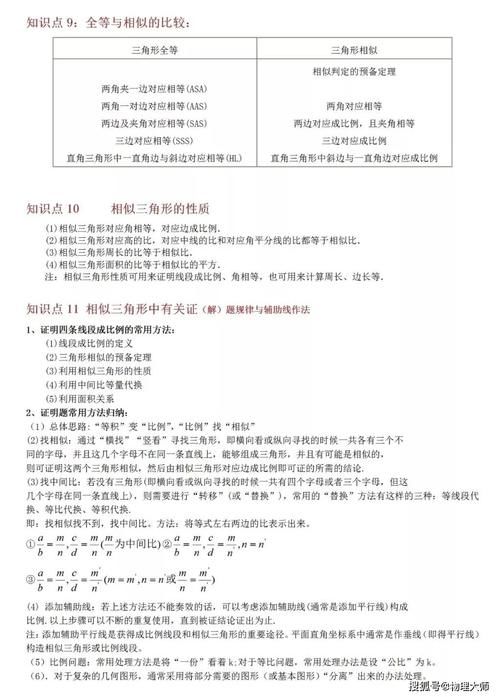 初中数学：相似三角形13大知识点+6大经典例题解析！先保存！