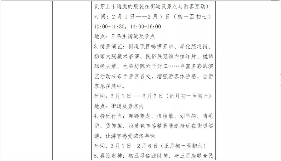 冰瀑节|51项活动，42项优惠……“淄在过年”春节文旅活动季开启