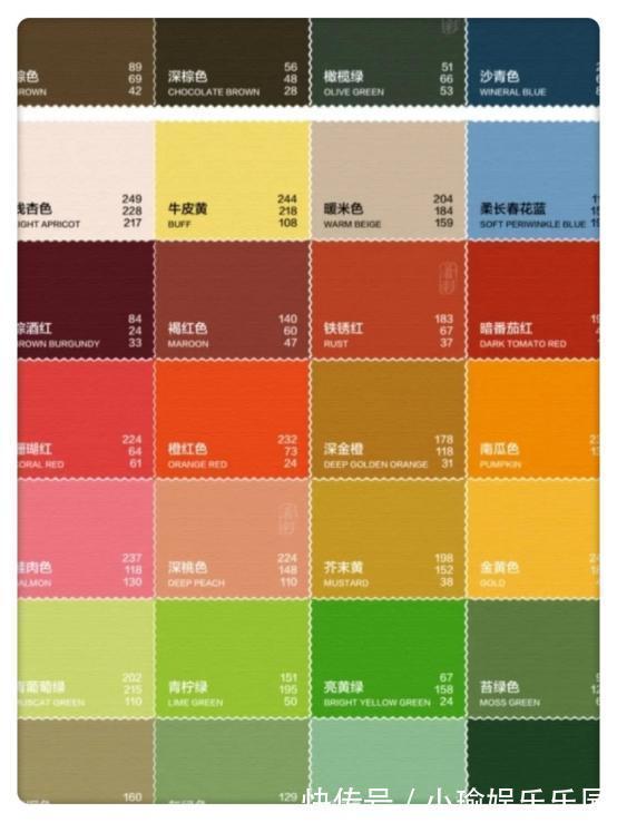 饱和度|你又被坑了,这几种颜色全是雷区,来看看肤色和色调解析